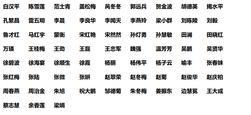 1639734233202057549.jpg 理事.jpg