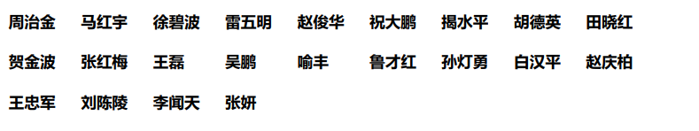 1639734395592019764.jpg 常务理事 (2).jpg