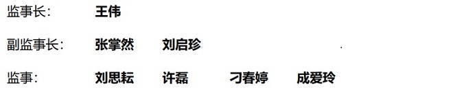 1641363257702019797.jpg 监事会.jpg